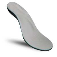 Read Insoles.com Reviews